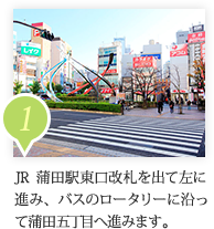 JR蒲田駅東口改札を出て左に進み、バスのロータリーに沿って蒲田五丁目へ進みます。
