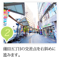 蒲田五丁目の交差点を右斜めに進みます。