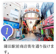 蒲田駅前商店街を通り抜けます。